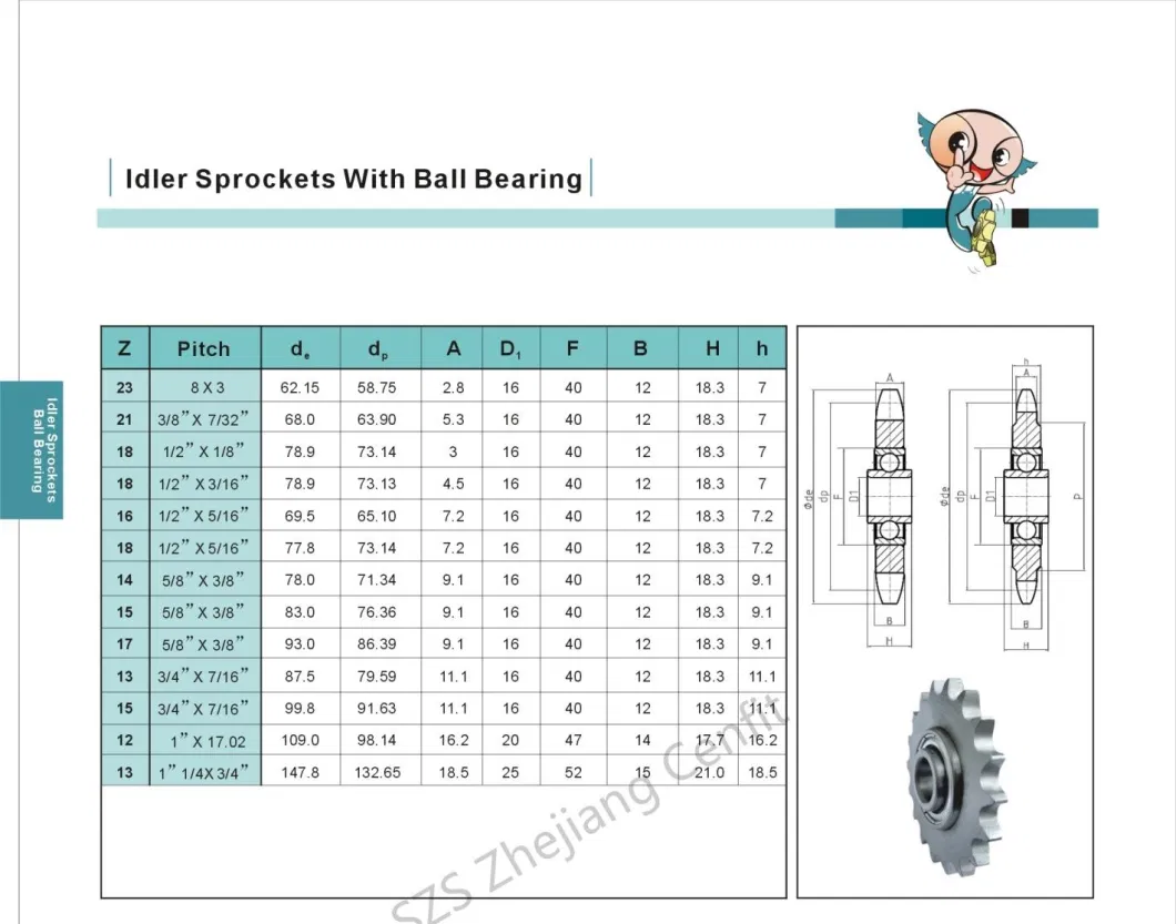 Idler Sprocket: Ball Bearing, Plate Wheel, ID06A, ID08A, ID10A, ID12A, ID16A, ID20A(Standard Europen, ANSI Standard or made to drawing) transmisson part 10% off